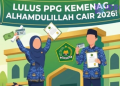 Lulus PPG Kemenag, Januari 2026 TPG Cair!