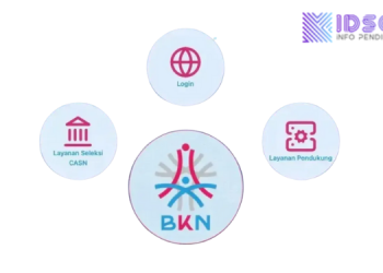 Apa Itu Skor DMS di MyASN? Ini Penjelasan dan Cara Meningkatkannya