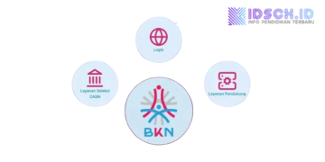 Apa Itu Skor DMS di MyASN? Ini Penjelasan dan Cara Meningkatkannya