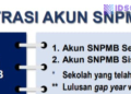 Pesan Penting bagi Siswa Gap Year: Pastikan Data NISN Aktif dan Lolos Verval Alumni