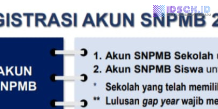 Pesan Penting bagi Siswa Gap Year: Pastikan Data NISN Aktif dan Lolos Verval Alumni