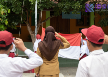 Susunan Upacara Bendera Merah Putih
