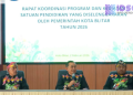 Rapat Koordinasi Program dan Kegiatan Satuan Pendidikan Pemerintah Kota Blitar Tahun 2026