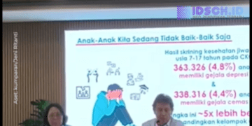 Kemenkes: Lebih dari 700 Ribu Anak di Indonesia Alami Gejala Gangguan Mental