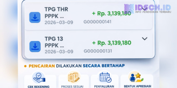 PENYALURAN TPG THR DAN TPG 13 BAGI GURU PPPK