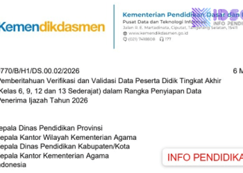 Validasi Data E-Ijazah 2026 Wajib untuk Siswa Akhir