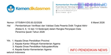 Validasi Data E-Ijazah 2026 Wajib untuk Siswa Akhir
